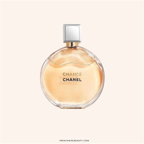 chance chanel perfume dupe|chanel 19 perfume dupe.